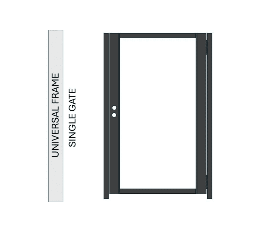 Build Your Own DIY Gates