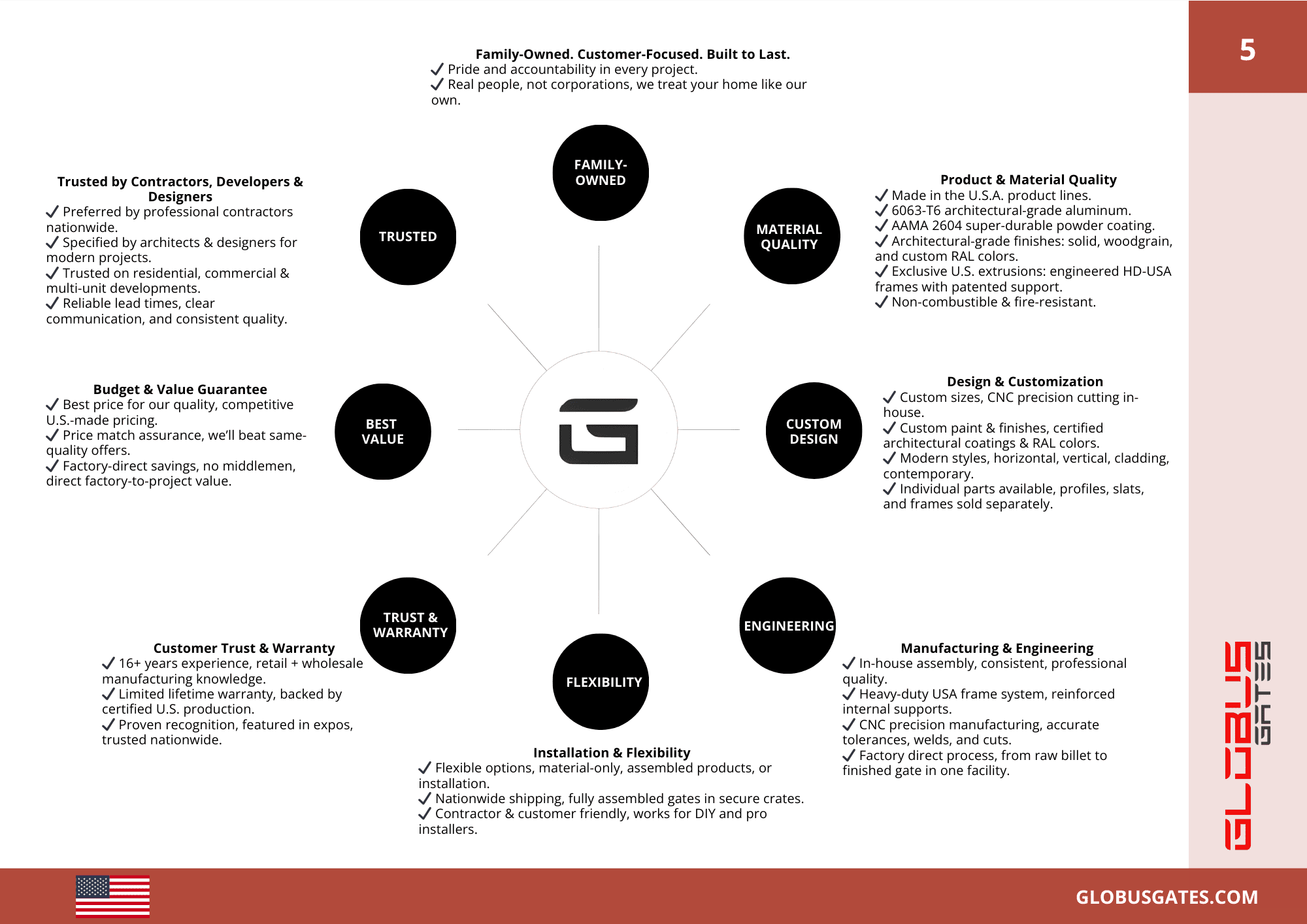 Fence company in Los Angeles - 5