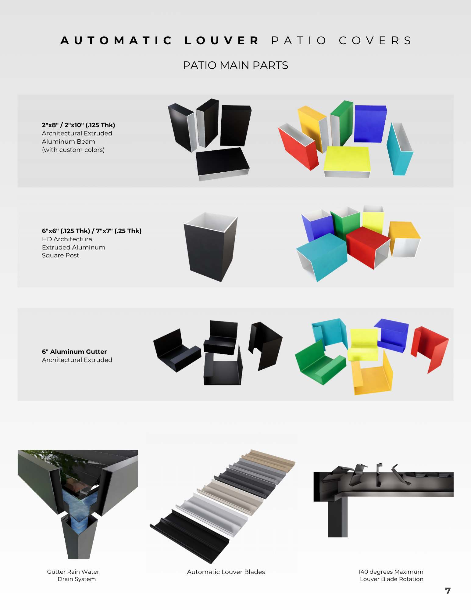 Fence company in Los Angeles - 7