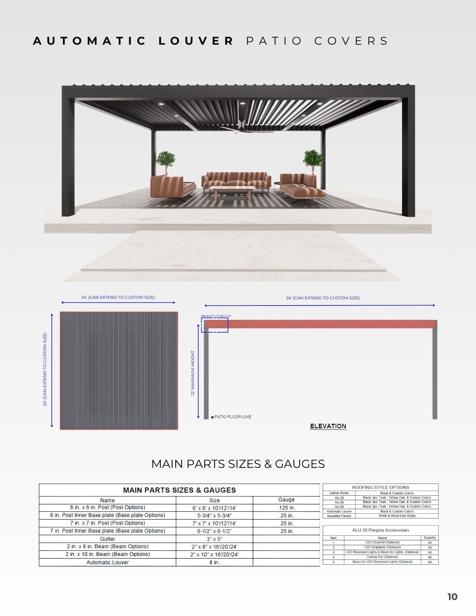 Globus Gates - 10
