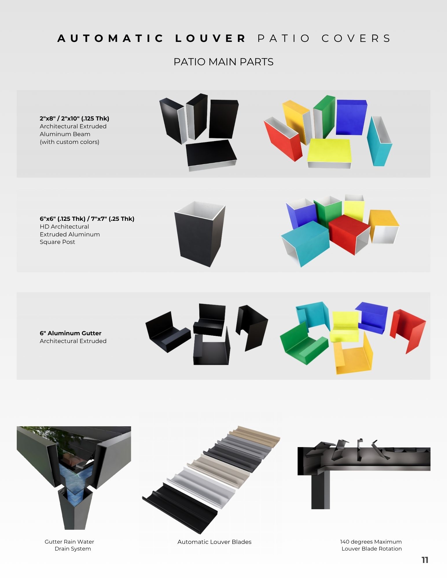 Globus Gates - 11